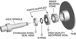 Bearing Buddy 60005 Spindo Seal Kit #5