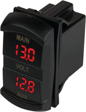 Sea-Dog Rocker Switch Volt Meter [421636-1]