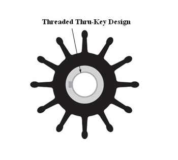 Sherwood Impeller Kit [17000K]